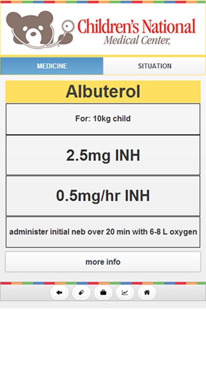 Pediatric Quick Reference