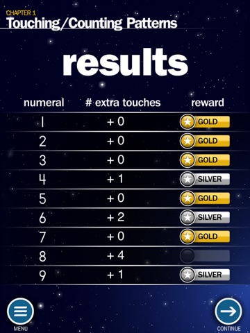 TouchMath Counting screenshot 2