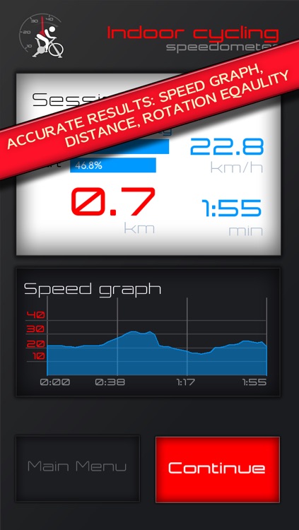 Indoor Cycling Speedometer with Gyroscope