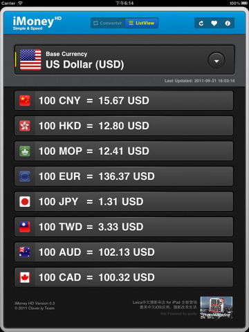 iMoney for iPad · Currency Converter screenshot 2
