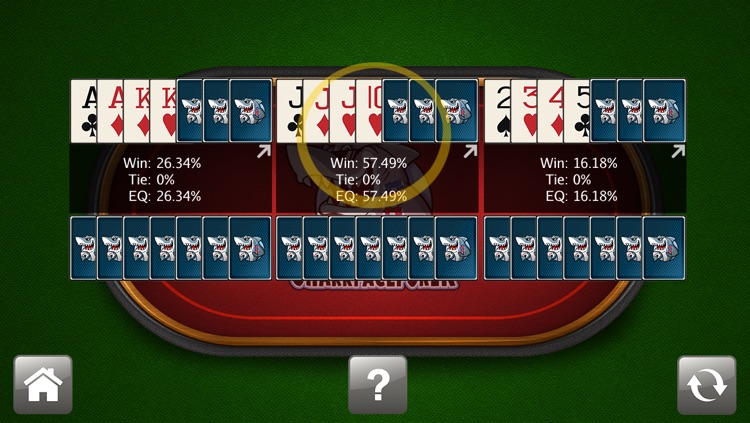 Stud Poker Odds