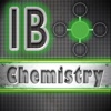 Atomic Structure For IB