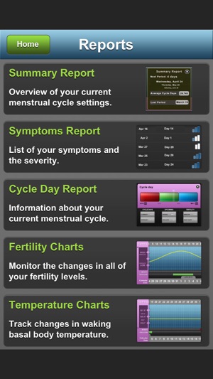 Period Pace: menstrual cycle log(圖3)-速報App