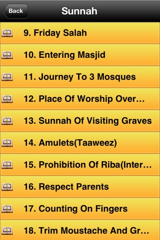 Sunnahs of Prophet Muhammad(Pbuh) screenshot 2