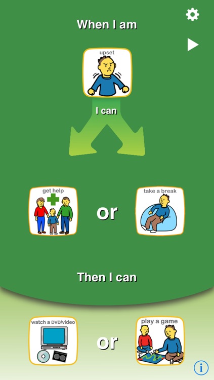 Choiceworks
