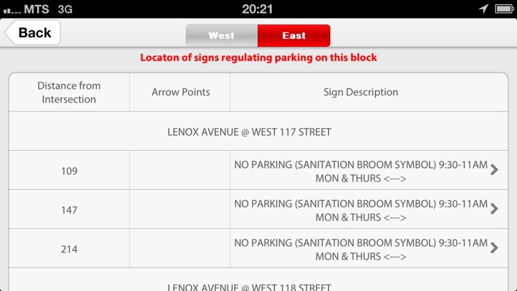 Parking NYC