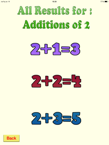 Addition Tables First Grade Math screenshot 3