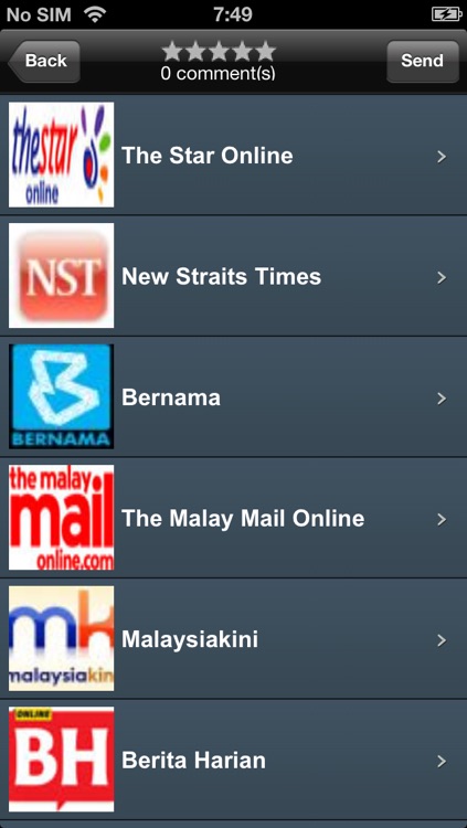 malaysia news - the latest News from Malaysian Newspaper online feeds