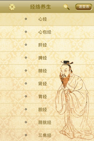 经络养生~高清经络图 screenshot 2