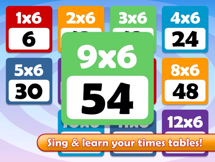 Maths Songs: Times Tables 1x - 6x HD