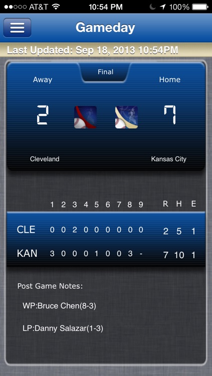 Kansas City Baseball Live