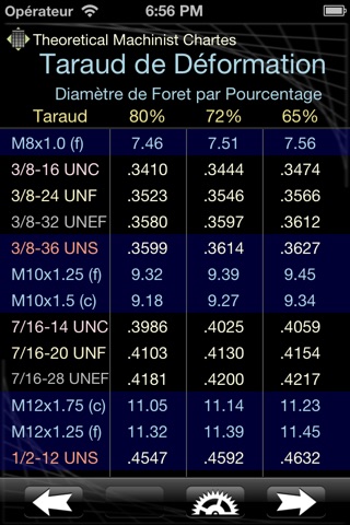 TheoreticalMachinist Charts screenshot 4