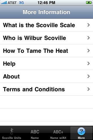 Scoville
