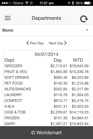 Worldsmart Smart Stats screenshot 2