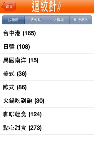 食攝幸也Lite screenshot 3