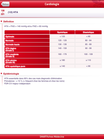 SMARTfiches Cardiologie Freeのおすすめ画像5