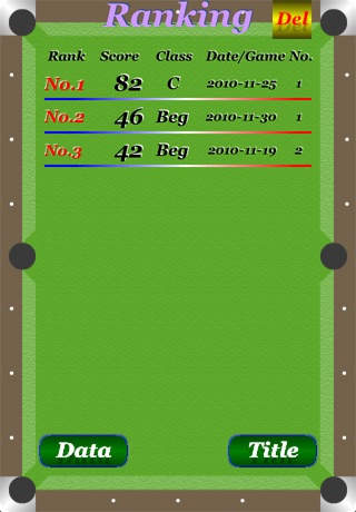 Touch de Score Bowlard Lite screenshot 4