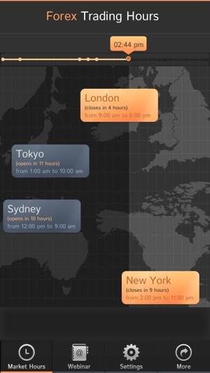 Forex Trading Hours Free On The App Store - 