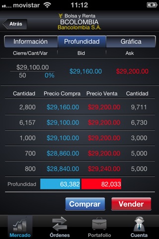 Plataforma BTG Pactual screenshot 4