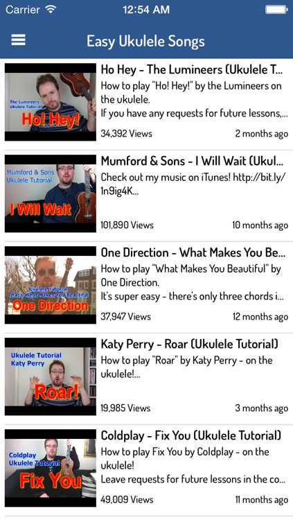 How To Play Ukelele - A Complete Video Guide