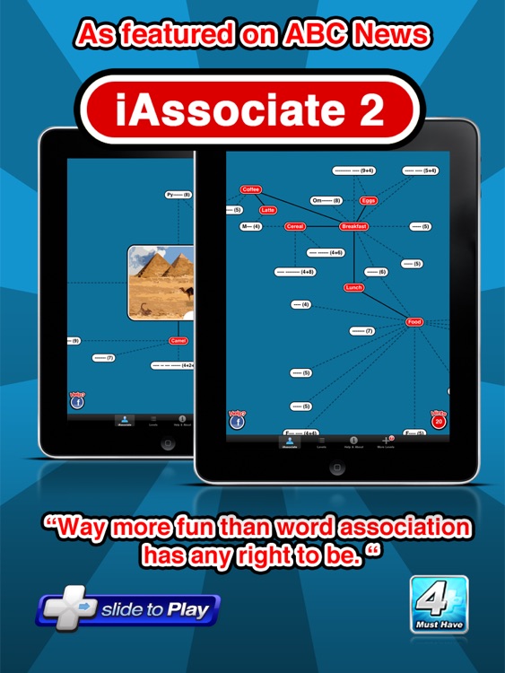 iAssociate 2 HD