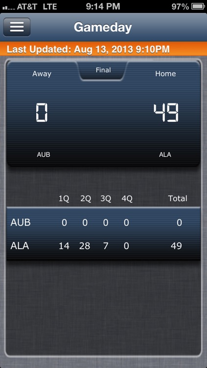 Auburn Football Live screenshot-4
