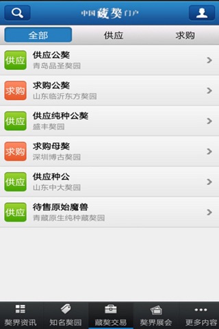 中国藏獒门户 screenshot 2