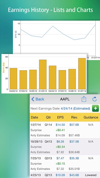 Earnings : Calendar, History, Reminder, Watch list with Next Earning Date & Real-Time Stock Quote, Chart, News, Insider Transactions.