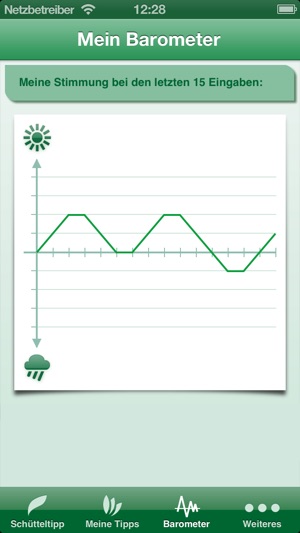 HanseMerkur Schütteltipps(圖5)-速報App