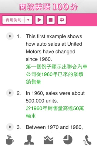 商務英語會話100分 - 洋碩美語 screenshot 2