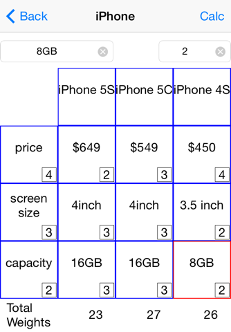 iDecide - Decision Matrix screenshot 3