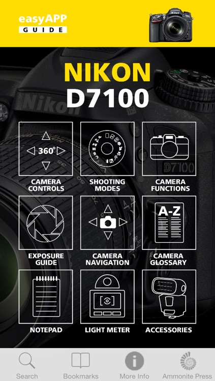 D7100 Guide