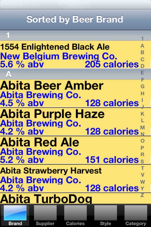 BeerDate Codes