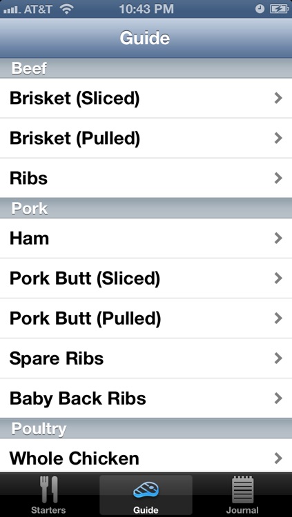 Smokin' Meat Pal