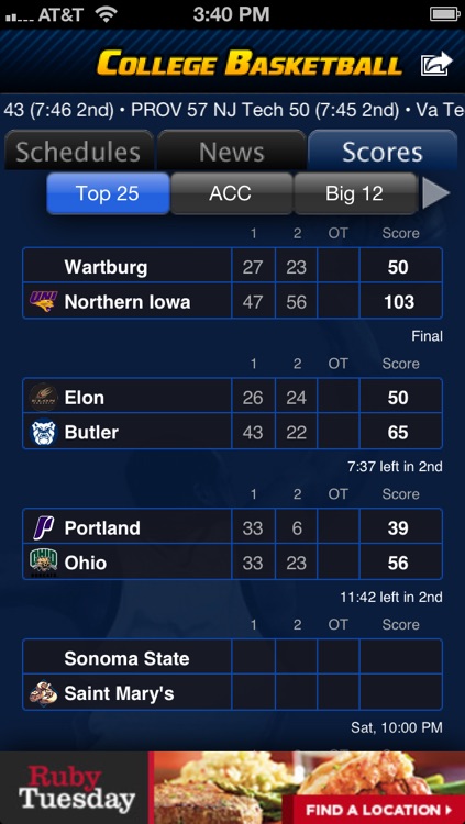 College Basketball Scoreboard Plus
