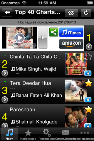 India Hits!(Free) - Get The Newest Indian music charts! screenshot 2