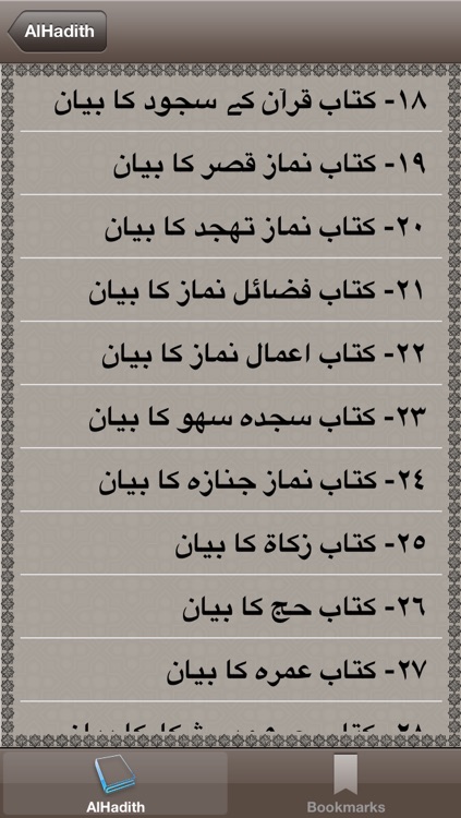 Al-Hadith Pro In Urdu / Major Hadith Books In Complete Urdu Language