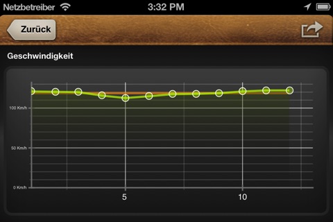 iTracker screenshot 4