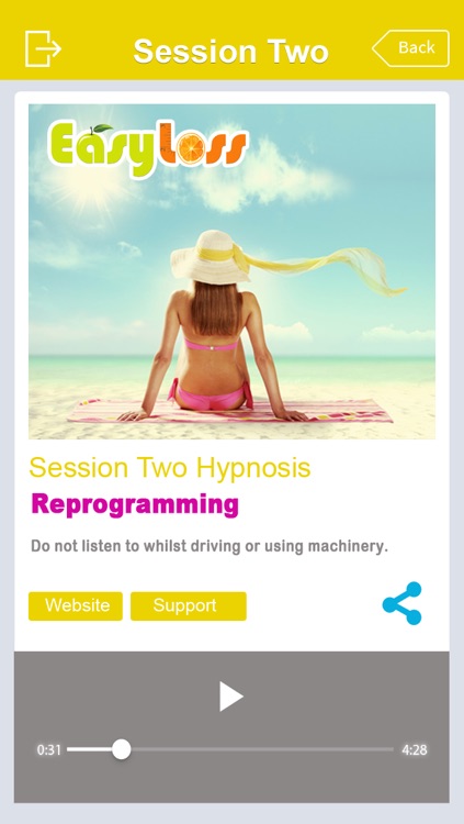 Bikini Body Weight Loss Hypnosis – Flab to Fab in 14 weeks!