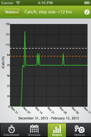 Live Calories- Calorie Counter. screenshot 3