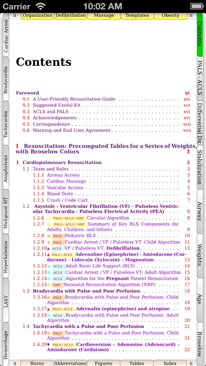 Pediatric and Adult Medical Resuscitation Guide