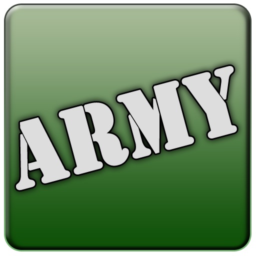 Army Survival Guide