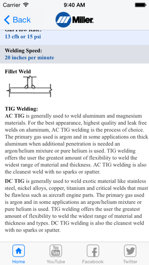 Aluminum Tig Welding Rod Chart