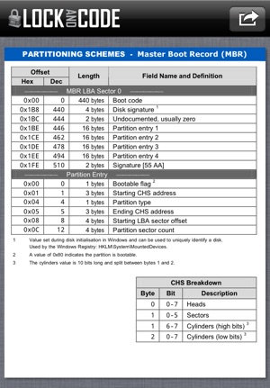 Forensic Computer Examiner Quick Reference Guide(圖3)-速報App