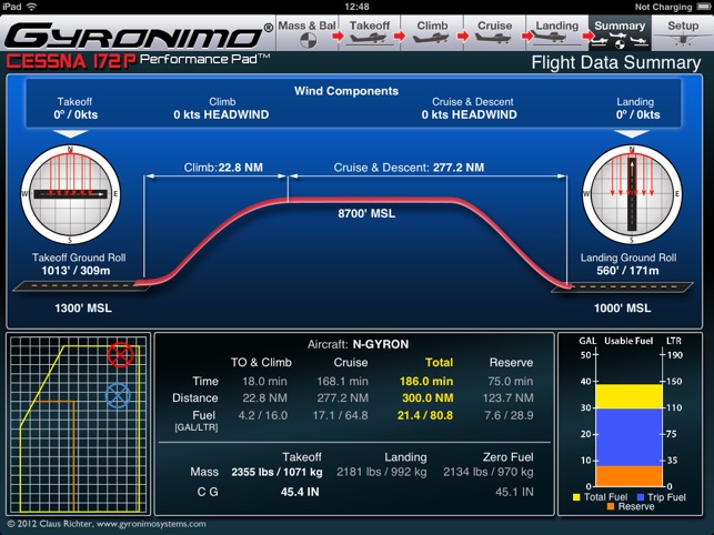 C172P Performance Pad(圖5)-速報App