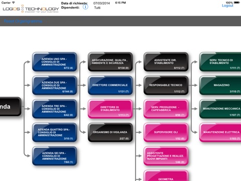 GrammA – L’azienda sulla punta delle dita screenshot 4