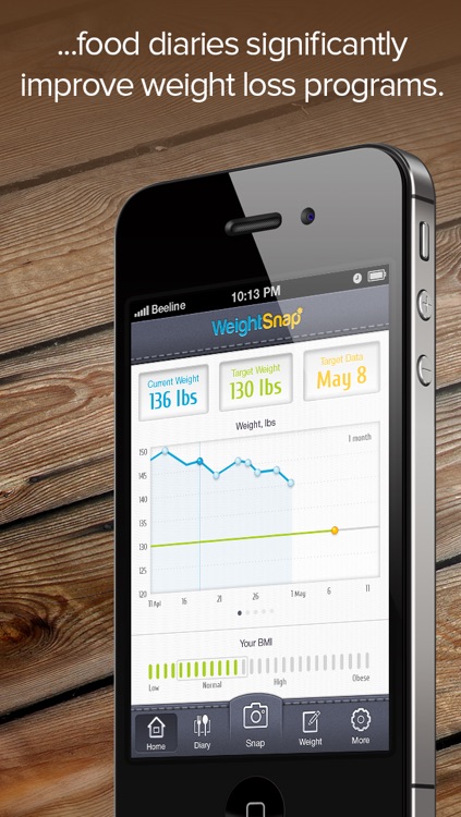 Weight Snap - Personal Fitness, Health And Weight Tracking Diary