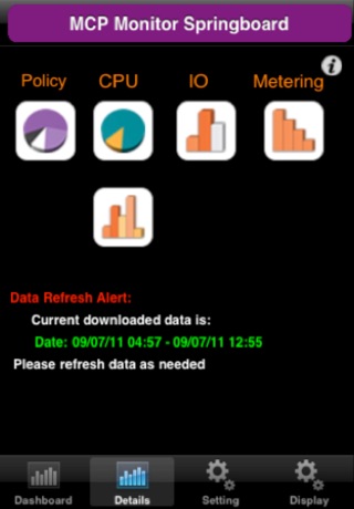 Unisys ClearPath MCP Mobile Monitor