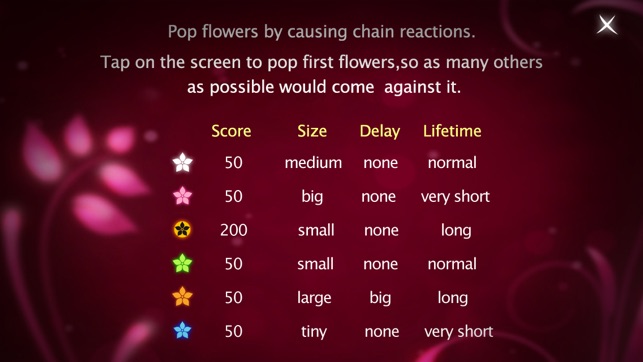 Flower Chain(圖5)-速報App