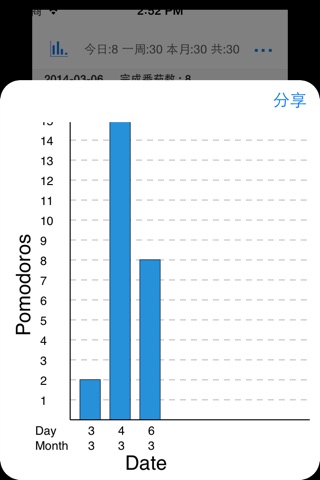 PomodoCube - pomodoro timer screenshot 4